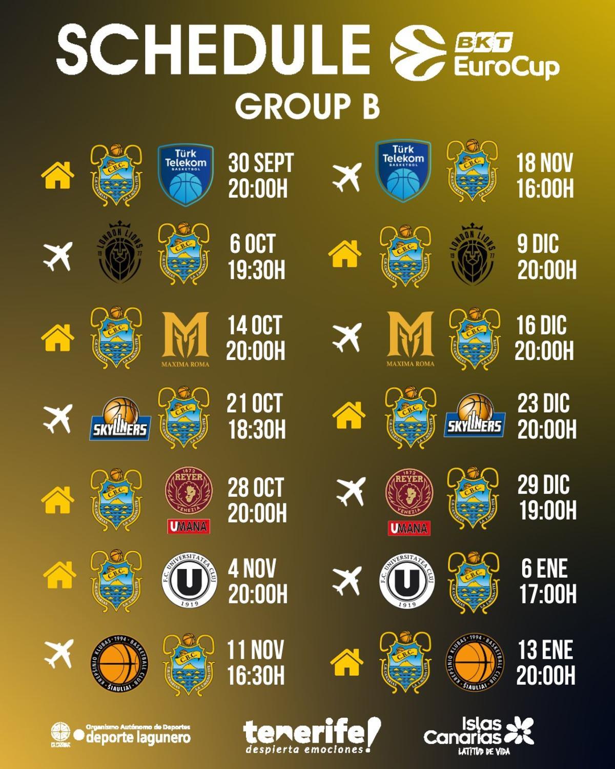 Calendario al completo de La Laguna Tenerife en la EuroCup.
