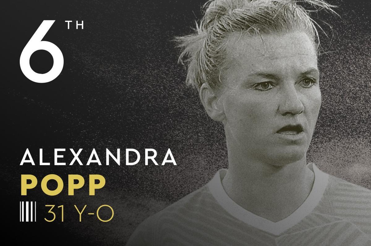 6. Alexandra Popp