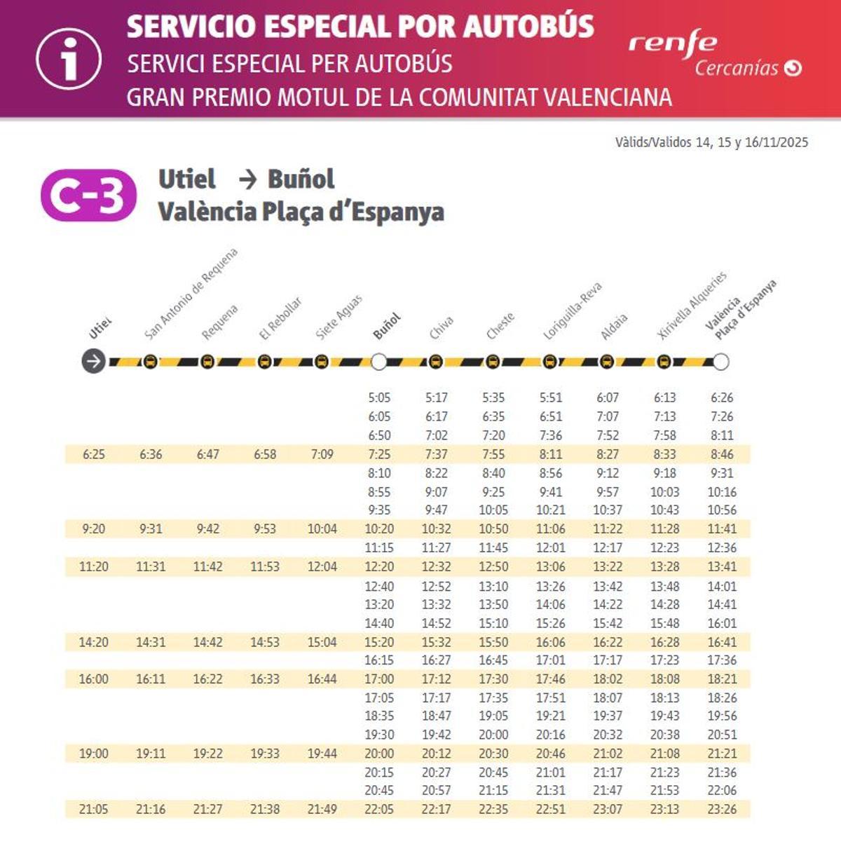 Lanzadera de Renfe entre Utiel y València