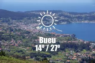 El tiempo en Bueu: previsión meteorológica para hoy, lunes 3 de junio
