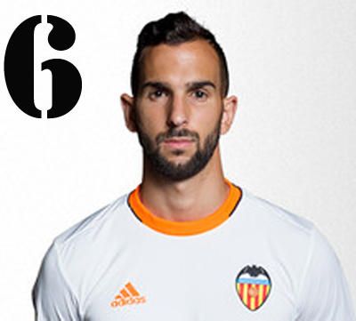 Puntuaciones exprés del Valencia CF