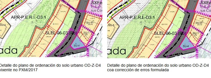 Planos con la propuesta de corrección de errores en la Avenida Sada e Contornos