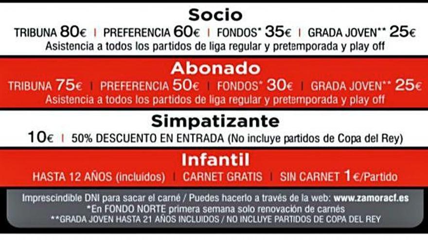 Cuadro con los diferentes precios.