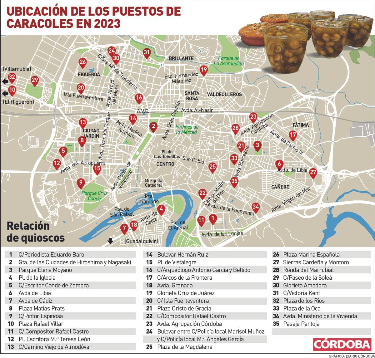 Gráfico con la ubicación de los puestos de caracoles de Córdoba 2023.