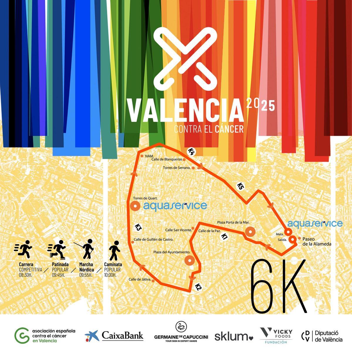 El mismo circuito para todas las modalidades