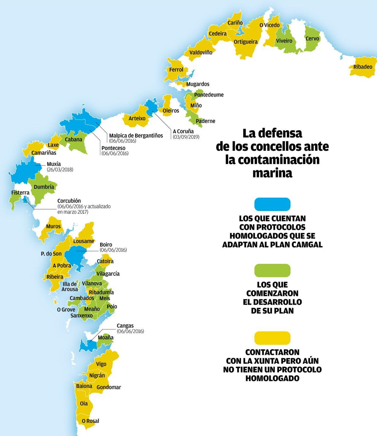 Solo el 8% de los concellos costeros cuenta con protocolos homologados ante un vertido.