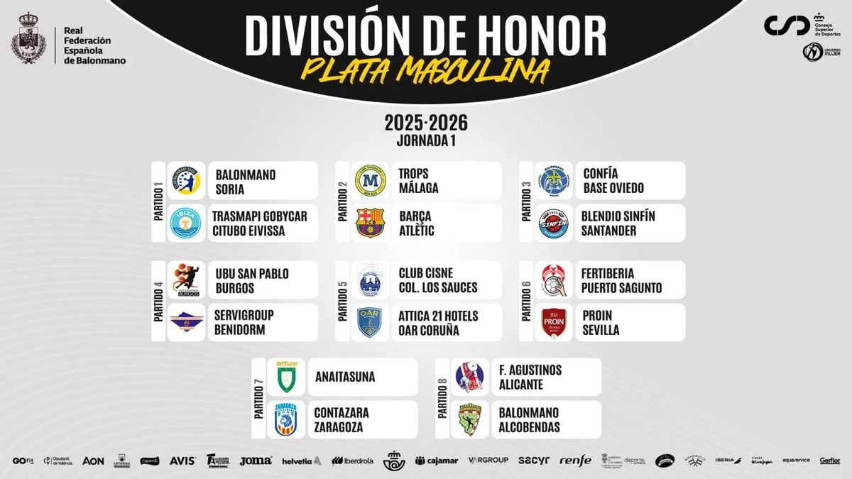 Primera jornada de la División Plata masculina