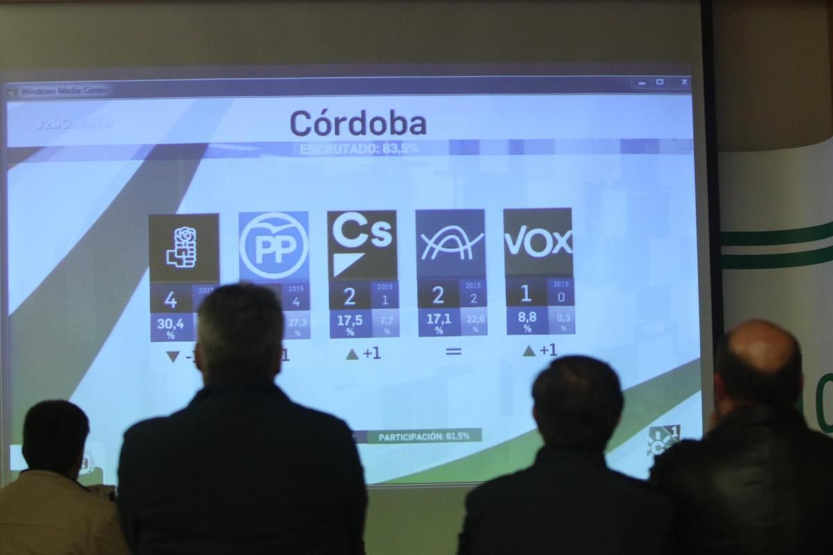 2-D Elecciones Andaluzas/Noche electoral cordobesa