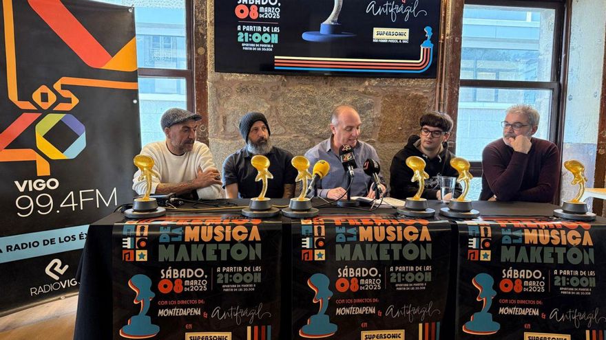 Los Premios Maketón alcanzan su 24ª edición