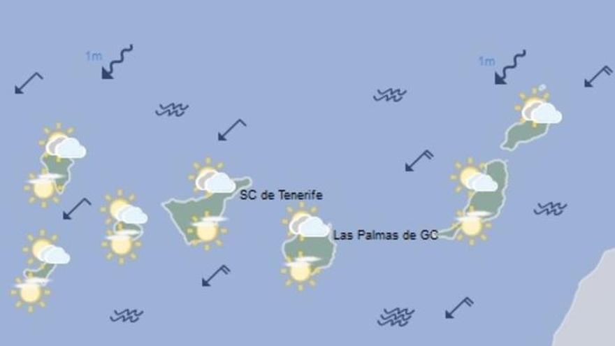 Pocos cambios en las temperaturas este miércoles