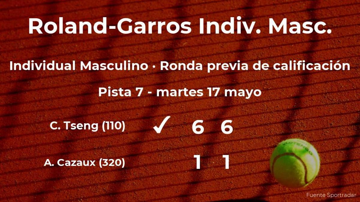 Chun Hsin Tseng pasa de ronda de Roland-Garros