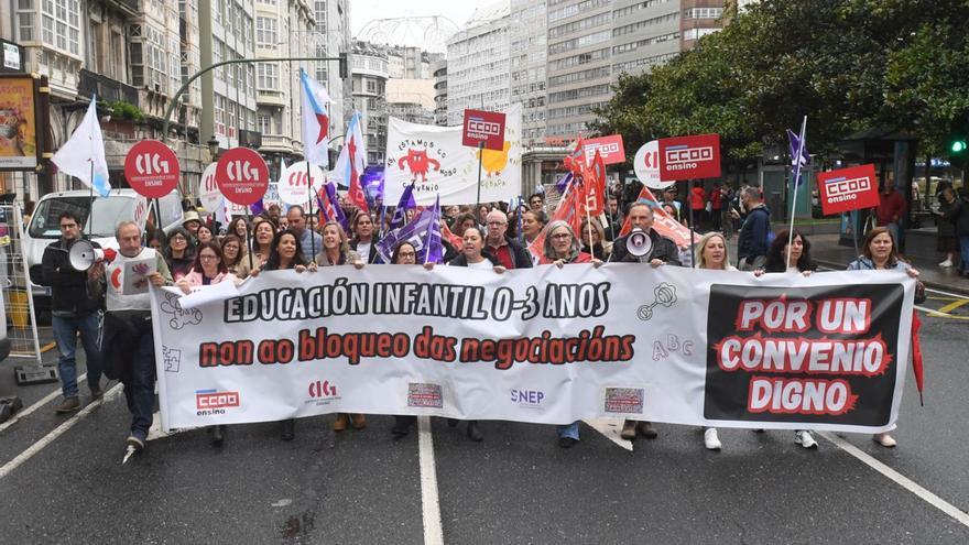 Galicia blinda su paz laboral con un 77% menos de trabajadores en huelga que hace dos años