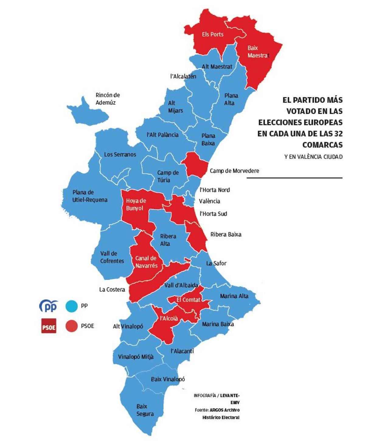 Mapa con el partido más votado este 9 de junio en cada comarca.