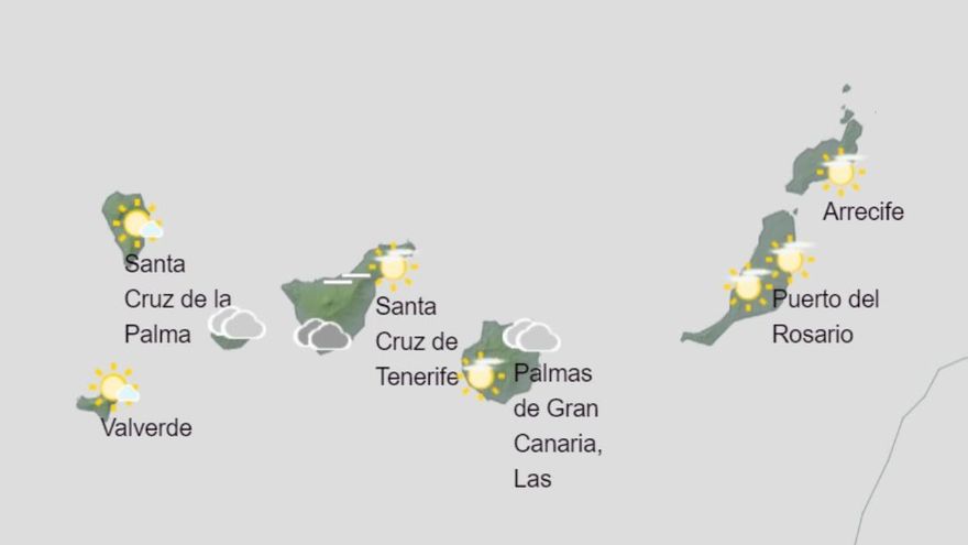 Previsión de la Aemet