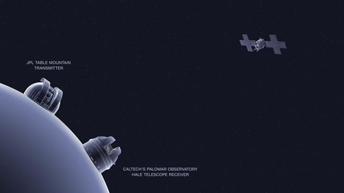 Ilustración del contacto entre la nave espacial y el telescopio.