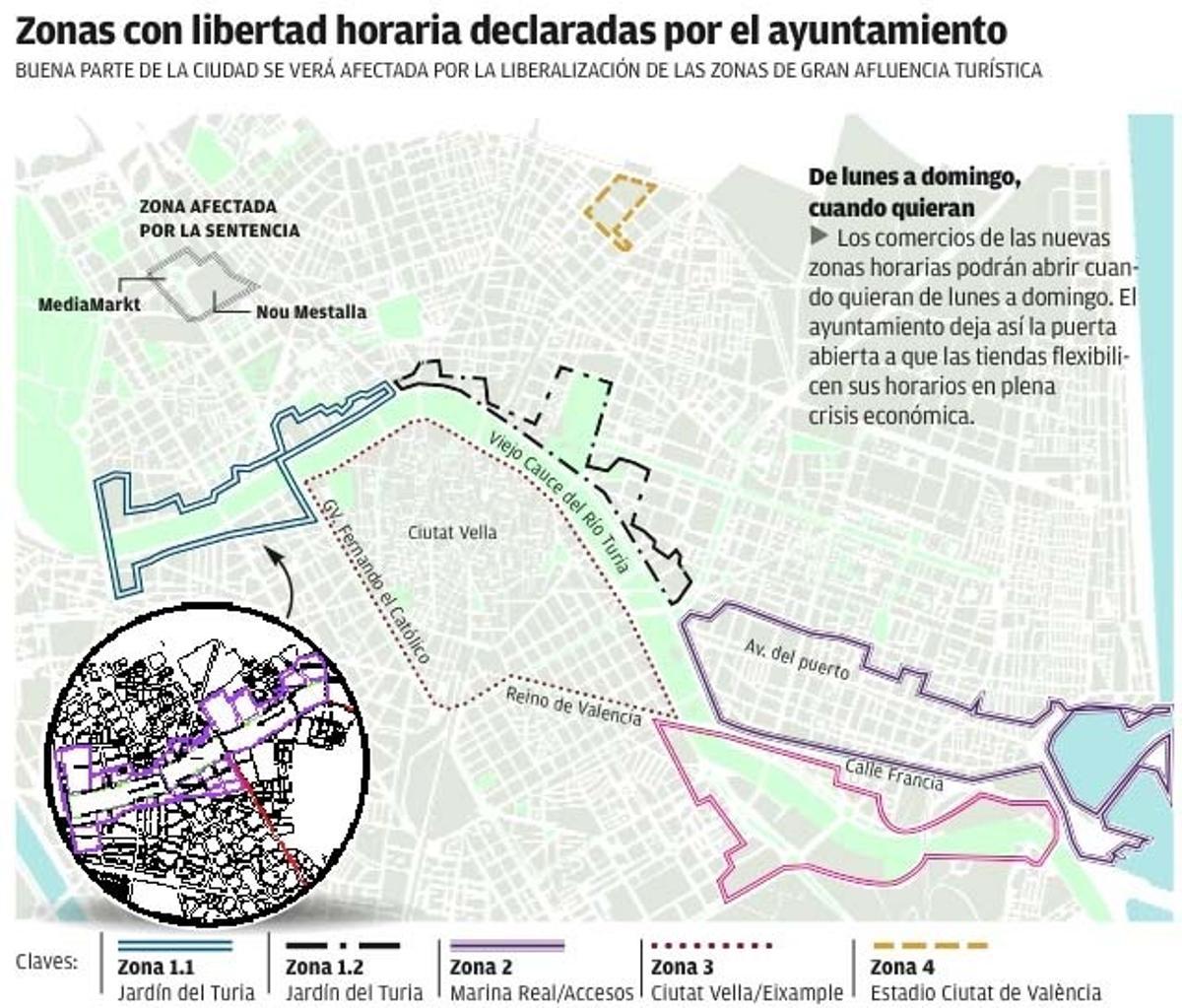Una sentencia favorable a Media Markt abre la puerta a la libertad horaria en toda la capital