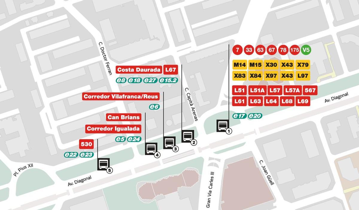 Puntos de parada en el ámbito de Maria Cristina, en Avenida Diagonal de Barcelona.