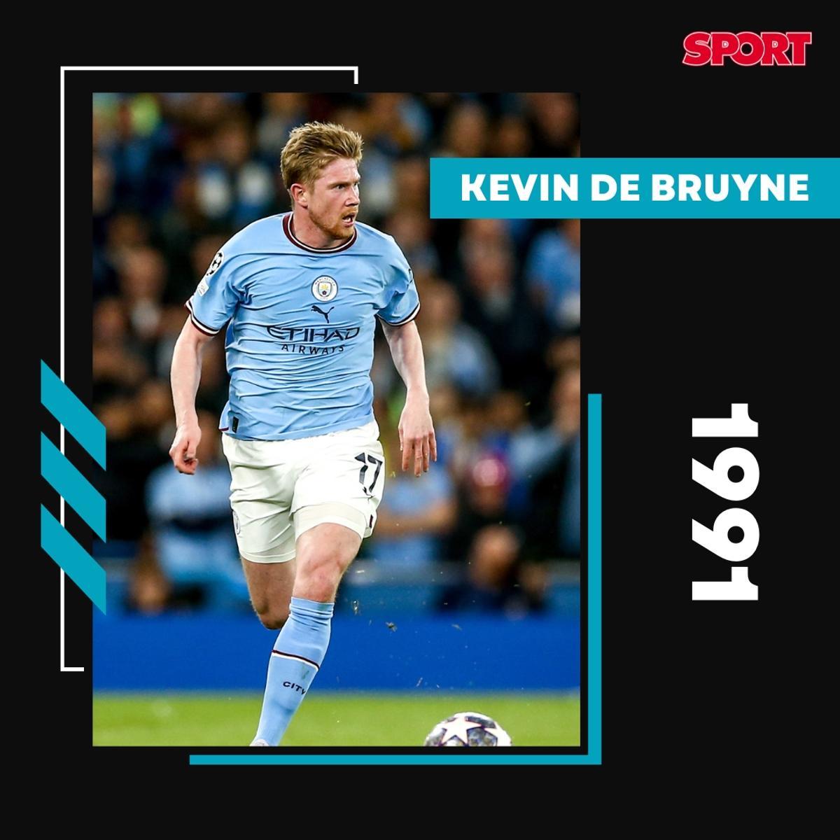 ¡Todo cracks! Los mejores jugadores del mundo según su año de nacimiento ¡Todo cracks! Los mejores jugadores del mundo según su año de nacimiento