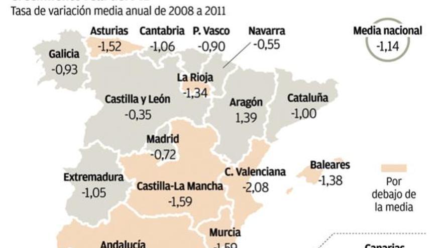 Canarias fue de las autonomías con más crecimiento