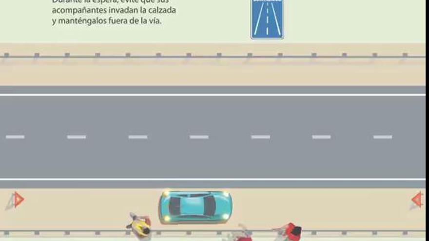 ¿Cómo actuar si se avería el coche en la autopista, autovía o en carretera?