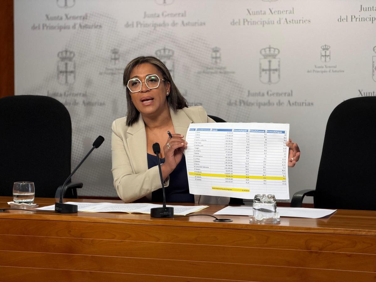 La diputada Sandra Camino durante la rueda de prensa.
