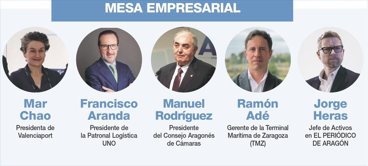 Expertos que participarán en la mesa empresarial.
