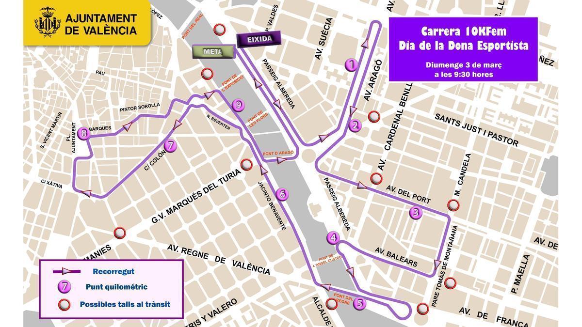 Recorrido.