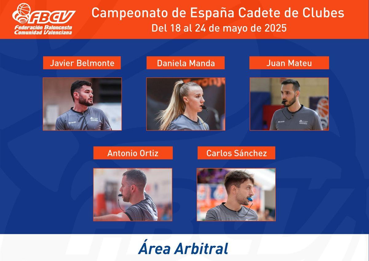 Cinco árbitros de la FBCV, en el Campeonato de España Cadete.