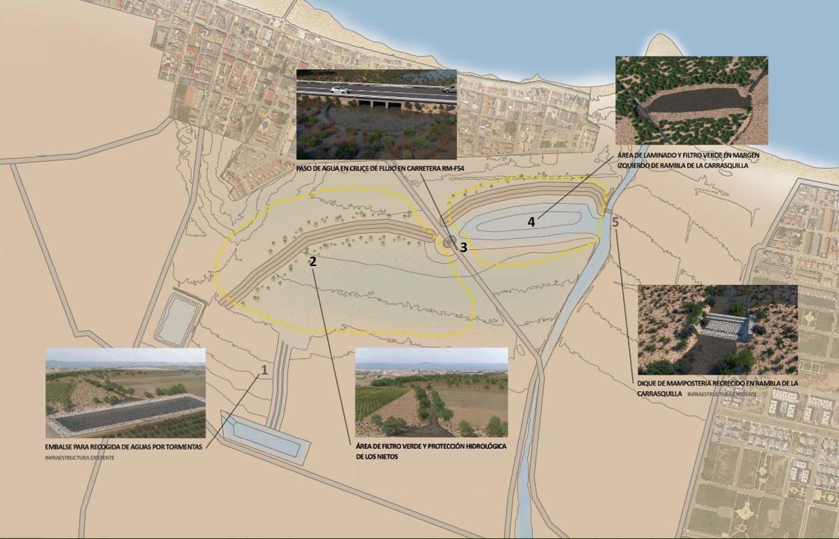 Proyectos que se instalarán cerca de Los Nietos.
