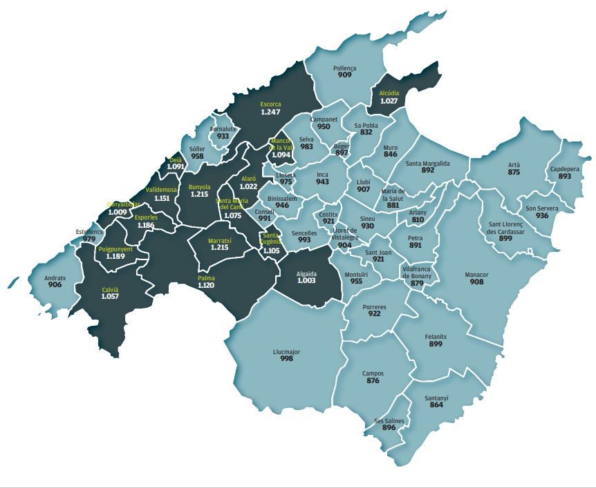 Pensión media por municipio en Mallorca