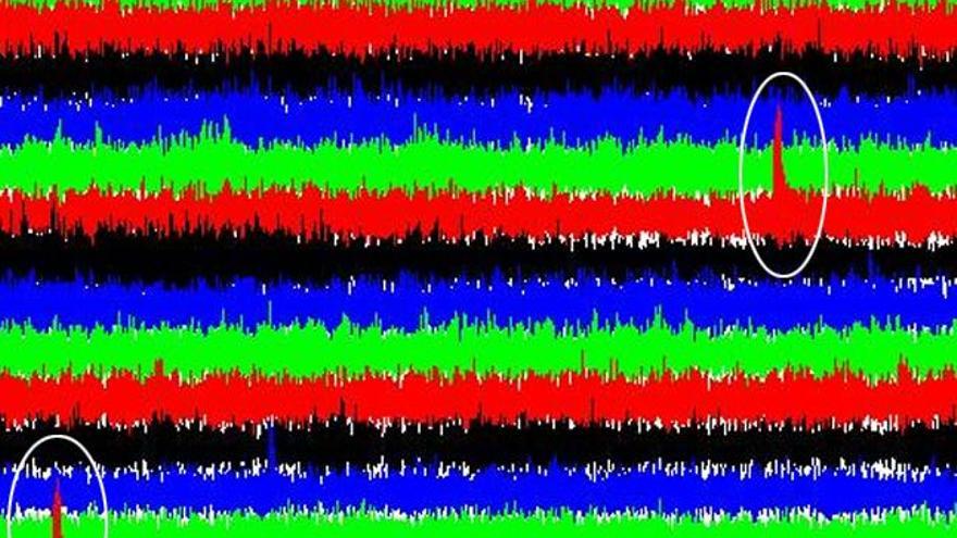 El Hierro registra un nuevo seísmo de 3 grados de magnitud