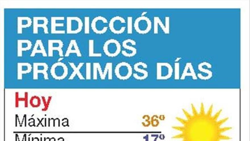 Prevén que las máximas caigan 8º C a partir de mañana