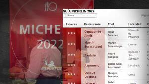 Imagen multimedia destacado buscador Michelin 2022