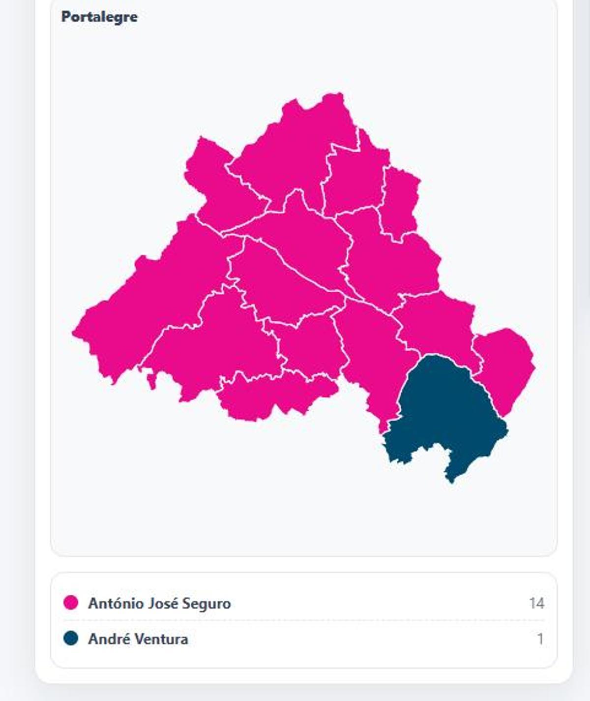 Resultados de los votos en Portalegre, donde Elvas aparece en azul.