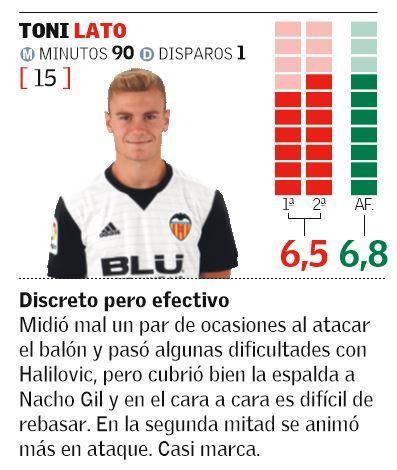 Las notas del Valencia -Las Palmas de Copa del Rey