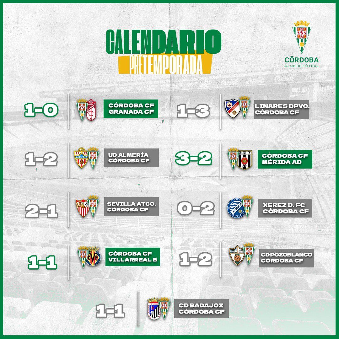 Los resultados de la pretemporada 2022-2023 del Córdoba CF.
