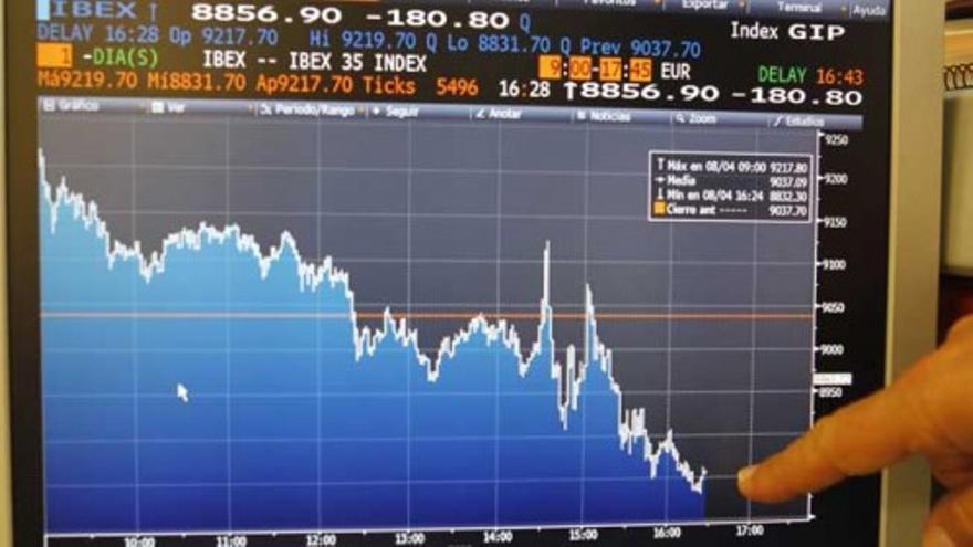 El BCE habla y las bolsas se desploman