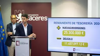 Estas son las nuevas inversiones municipales para Cáceres