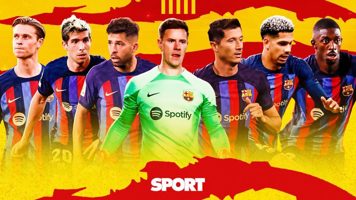 Los próximos capitanes del Barça
