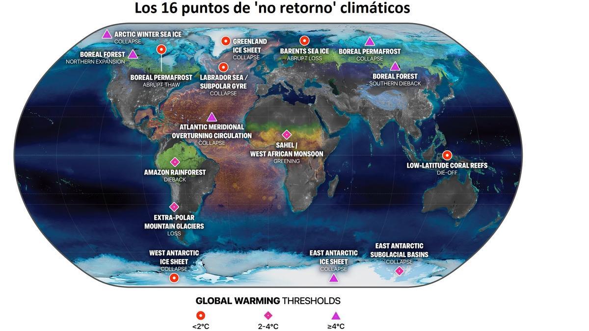 Cinco de los 16 puntos de no retorno del cambio climático se han activado ya
