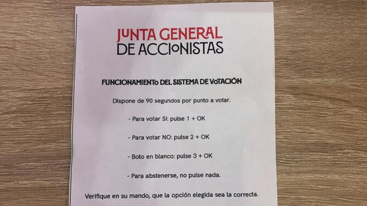 &quot;Boto&quot;, con B, la flagrante falta de ortografía durante la Junta del Sevilla