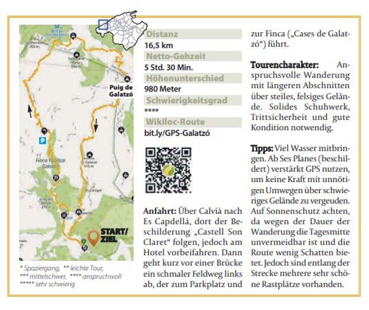 Die große Runde zum Galatzó im Überblick.
