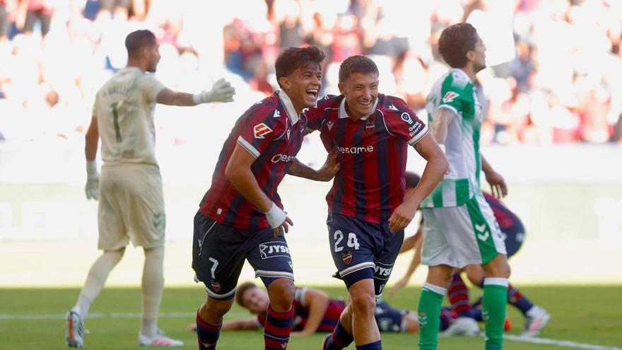 Málaga CF - Levante UD: Hora y dónde ver el partido en vivo y en directo online