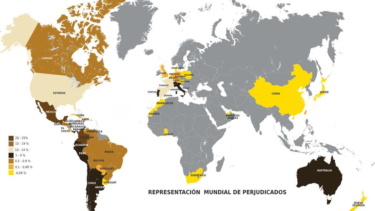 ¿Dónde están los perjudicados por FX Winning?.