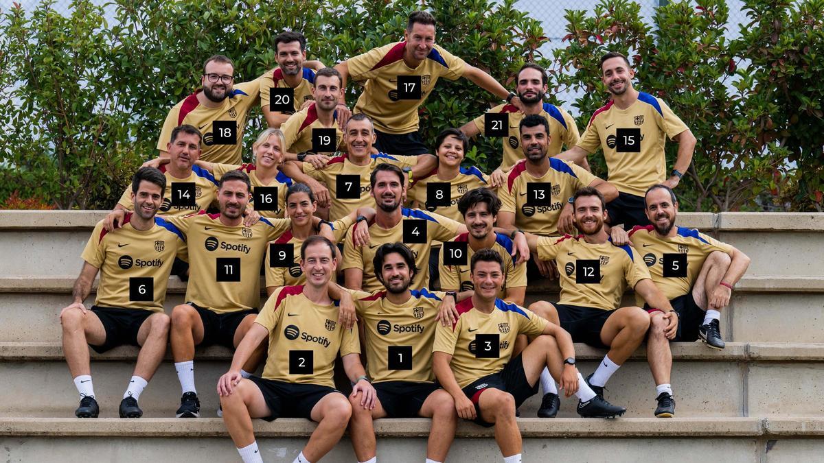 Quién es quién en el staff de Pere Romeu (FC Barcelona 2024-25)