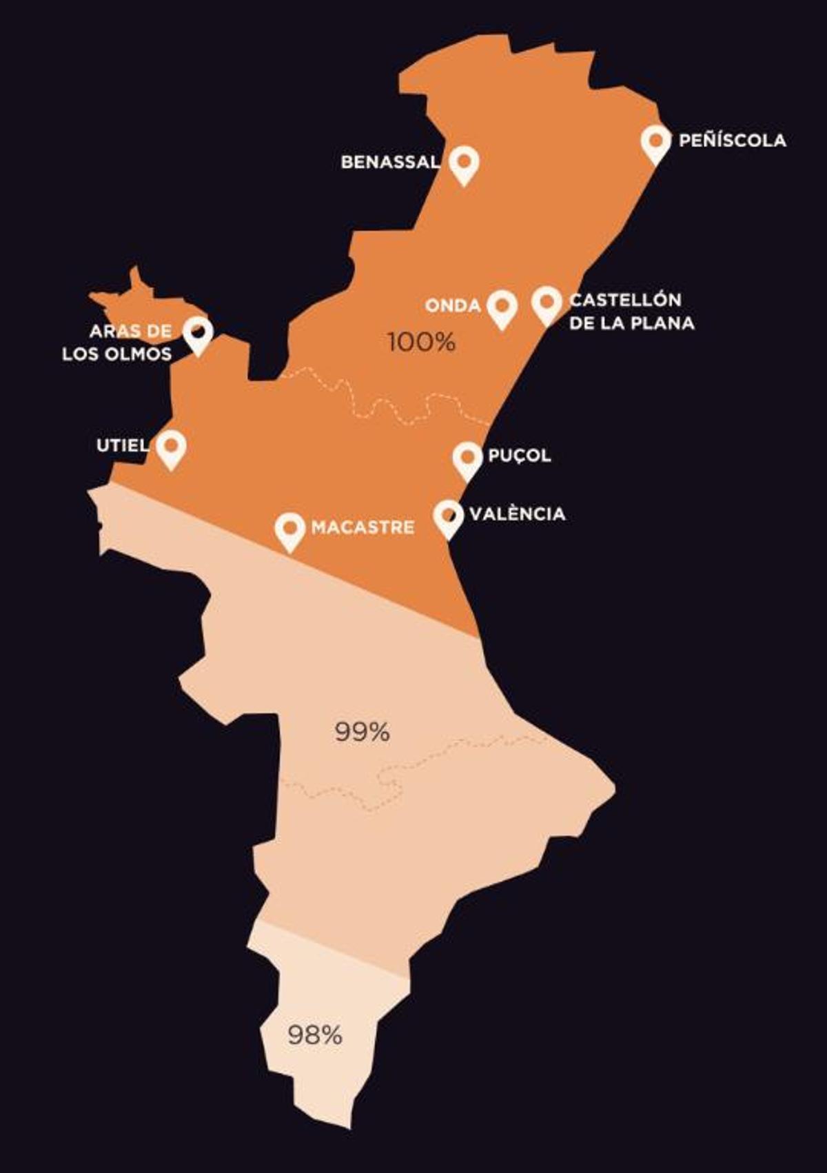Puntos de observación oficiales