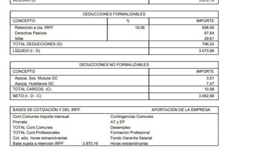 Nomina de un agente de la Guardia Civil en la que se incluyen los atrasos de todo el año.