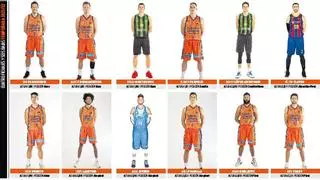 Valencia Basket: Un equipo para regresar a la élite continental