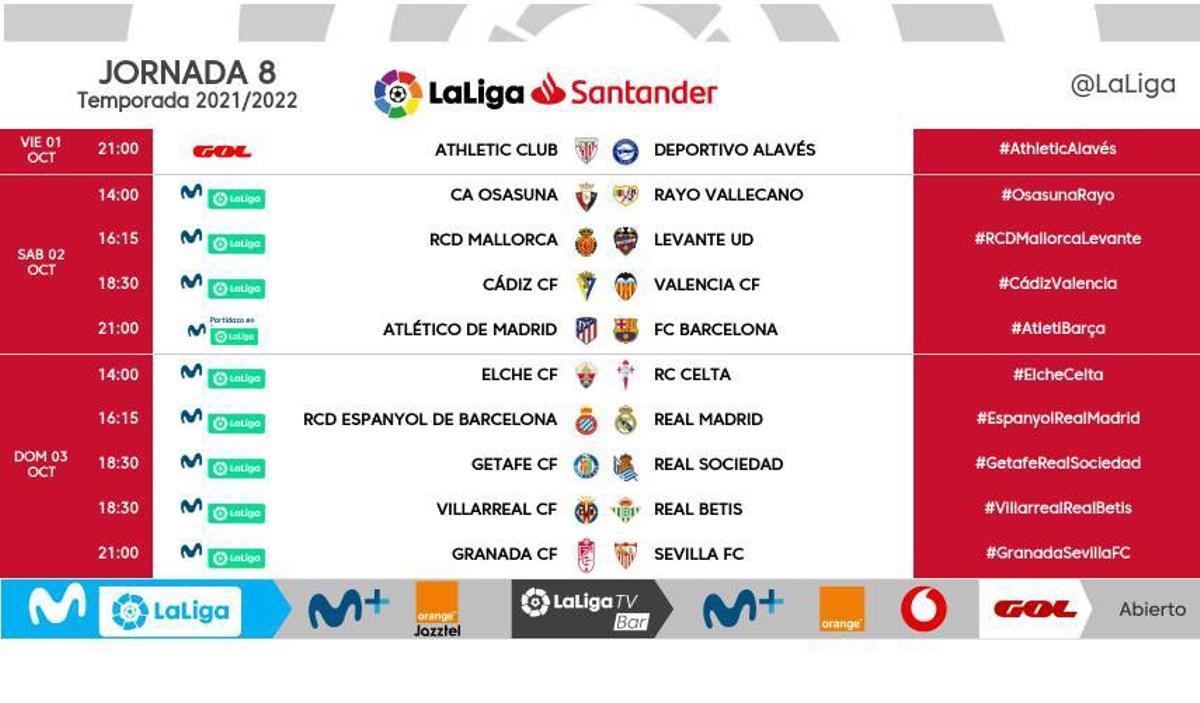 Horarios Liga jornada 8