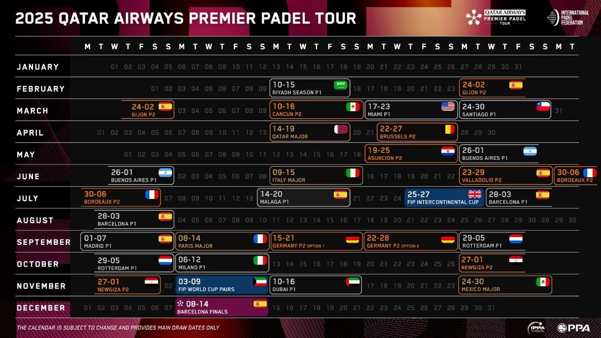 El nuevo calendario de Premier Padel